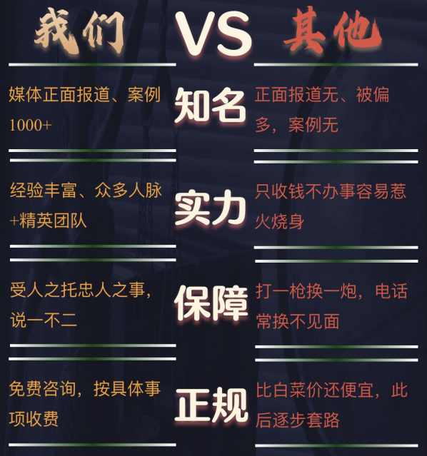 冕宁县私家调查公司的费用是多少